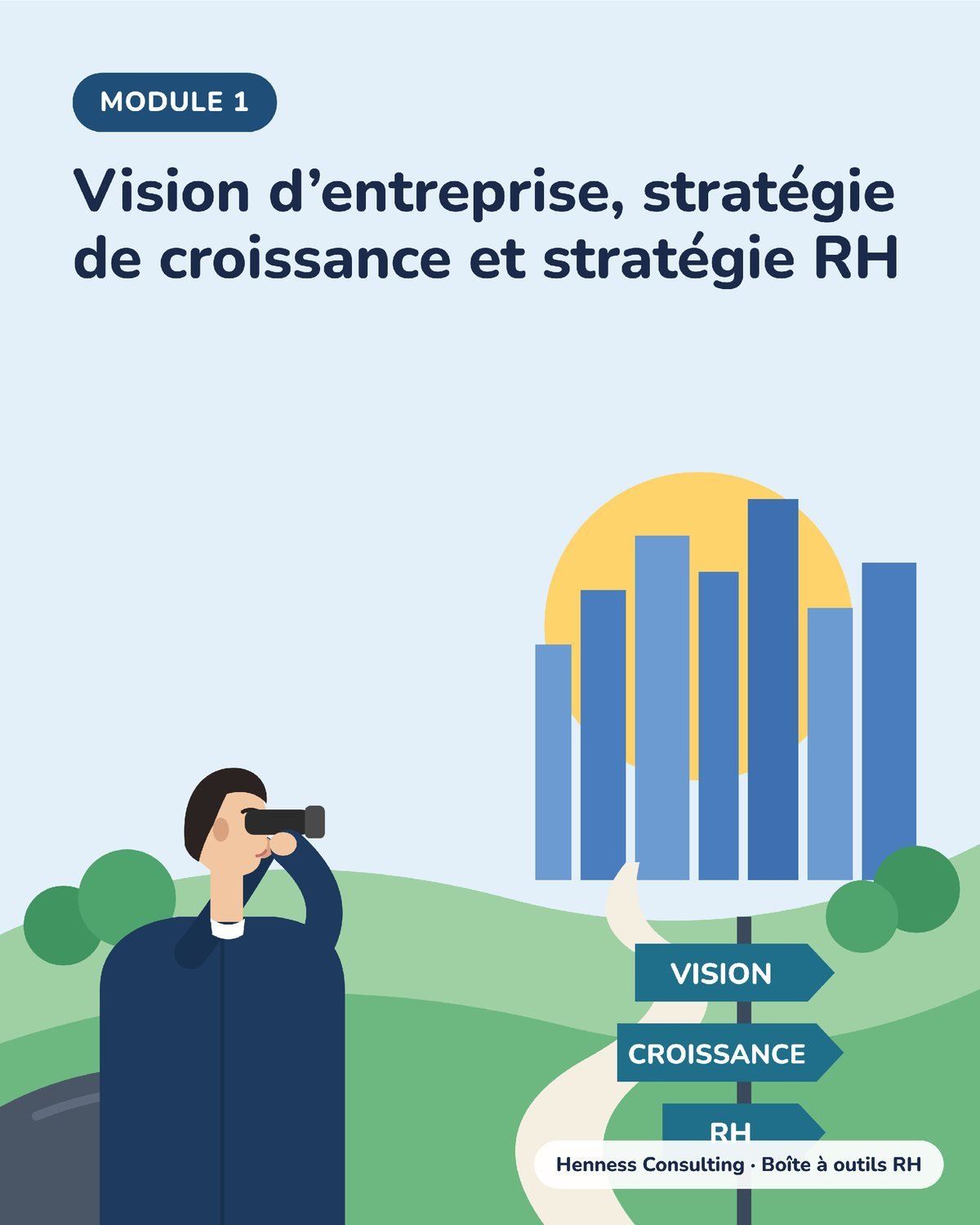Module 1 : Vision d'entreprise, stratégie de croissance et stratégie RH (Henness Consulting, boîte à outils RH)