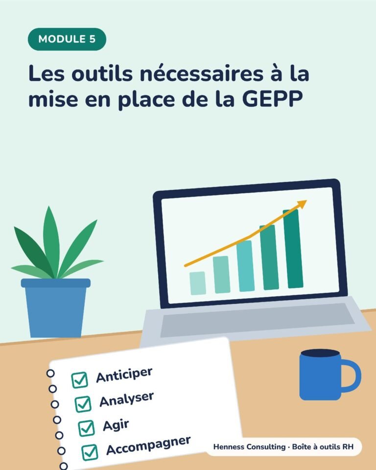 Module 5 : Les outils nécessaires à la mise en place de la GEPP (Henness Consulting, boîte à outils RH)